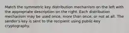 Match the symmetric key distribution mechanism on the left with the appropriate description on the right. Each distribution mechanism may be used once, more than once, or not at all. The sender's key is sent to the recipient using public-key cryptography.