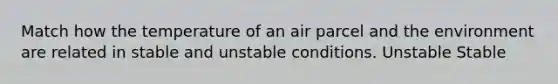 Match how the temperature of an air parcel and the environment are related in stable and unstable conditions. Unstable Stable