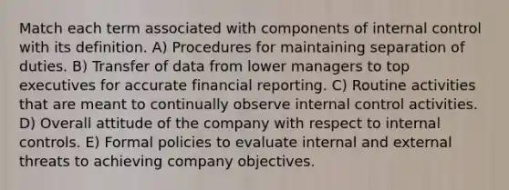 Match each term associated with components of <a href='https://www.questionai.com/knowledge/kjj42owoAP-internal-control' class='anchor-knowledge'>internal control</a> with its definition. A) Procedures for maintaining separation of duties. B) Transfer of data from lower managers to top executives for accurate financial reporting. C) Routine activities that are meant to continually observe internal control activities. D) Overall attitude of the company with respect to internal controls. E) Formal policies to evaluate internal and external threats to achieving company objectives.