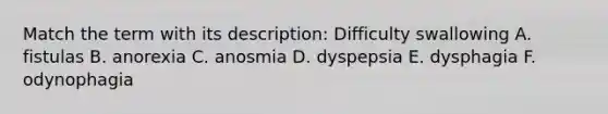 Match the term with its description: Difficulty swallowing A. fistulas B. anorexia C. anosmia D. dyspepsia E. dysphagia F. odynophagia