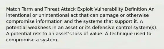 Match Term and Threat Attack Exploit Vulnerability Definition An intentional or unintentional act that can damage or otherwise compromise information and the systems that support it. A potential weakness in an asset or its defensive control system(s). A potential risk to an asset's loss of value. A technique used to compromise a system.