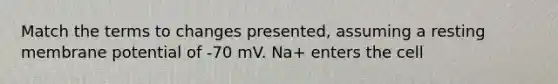 Match the terms to changes presented, assuming a resting membrane potential of -70 mV. Na+ enters the cell