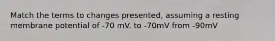Match the terms to changes presented, assuming a resting membrane potential of -70 mV. to -70mV from -90mV