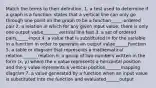 Match the terms to their definition. 1. a test used to determine if a graph is a function; states that a vertical line can only go through one point on the graph to be a function_____-ordered pair 2. a relation in which for any given input value, there is only one output value_______vertical line test 3. a set of ordered pairs_____-input 4. a value that is substituted in for the variable in a function in order to generate an output value______function 5. a table or diagram that represents a mathematical relation_______relation 6. a group of two numbers written in the form (x, y) where the x value represents a horizontal position and the y value represents a vertical position_______mapping diagram 7. a value generated by a function when an input value is substituted into the function and evaluated______output