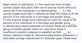 Match terms to definitions: 1.) The maximum level of daily nutrient intake that poses little risk of adverse health effects to almost all of the individuals in a defined group ____ 2.) The nutrient intake level that is sufficient to meet the needs of 97-98 percent of the individuals in a life-stage and gender group ____ 3.) The nutrient intake level estimated to meet the needs of 50 percent of the individuals in a life-stage and gender group ____ 4.) Based upon expert estimates of nutrient intake by a defined group of healthy people; these are used when there is insufficient scientific evidence to establish an EAR. ____ A.) Dietary reference intake B.) Recommended dietary allowance C.) Estimated average requirement D.) Tolerable upper intake level