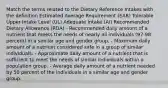 Match the terms related to the Dietary Reference Intakes with the definition Estimated Average Requirement (EAR) Tolerable Upper Intake Level (UL) Adequate Intake (AI) Recommended Dietary Allowance (RDA) - Recommended daily amount of a nutrient that meets the needs of nearly all individuals (97-98 percent) in a similar age and gender group. - Maximum daily amount of a nutrient considered safe in a group of similar individuals. - Approximate daily amount of a nutrient that is sufficient to meet the needs of similar individuals within a population group. - Average daily amount of a nutrient needed by 50 percent of the individuals in a similar age and gender group.