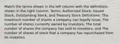 Match the terms shown in the left column with the definitions shown in the right column. Terms: Authorized Stock, Issued Stock, Outstanding Stock, and Treasury Stock Definitions: The maximum number of shares a company can legally issue, The number of shares currently owned by investors, The total number of shares the company has sold to investors, and The number of shares of stock that a company has repurchased from its investors