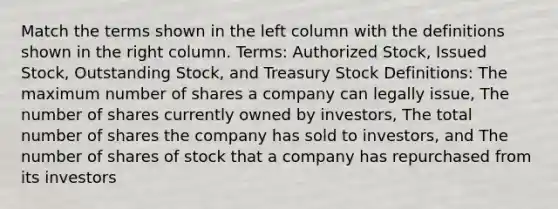 Match the terms shown in the left column with the definitions shown in the right column. Terms: Authorized Stock, Issued Stock, Outstanding Stock, and Treasury Stock Definitions: The maximum number of shares a company can legally issue, The number of shares currently owned by investors, The total number of shares the company has sold to investors, and The number of shares of stock that a company has repurchased from its investors