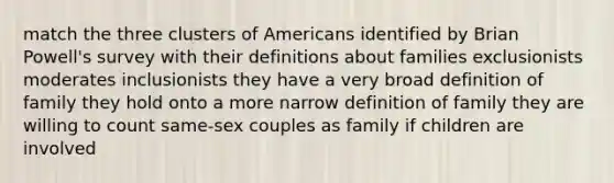 match the three clusters of Americans identified by Brian Powell's survey with their definitions about families exclusionists moderates inclusionists they have a very broad definition of family they hold onto a more narrow definition of family they are willing to count same-sex couples as family if children are involved