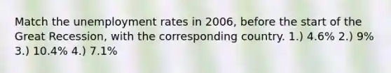 Match the unemployment rates in 2006, before the start of the Great Recession, with the corresponding country. 1.) 4.6% 2.) 9% 3.) 10.4% 4.) 7.1%