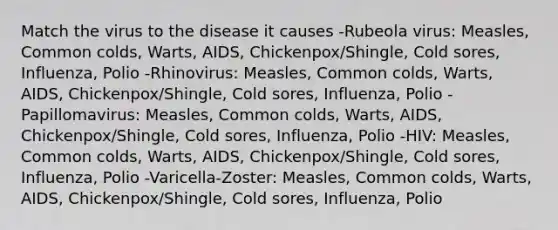 Match the virus to the disease it causes -Rubeola virus: Measles, Common colds, Warts, AIDS, Chickenpox/Shingle, Cold sores, Influenza, Polio -Rhinovirus: Measles, Common colds, Warts, AIDS, Chickenpox/Shingle, Cold sores, Influenza, Polio -Papillomavirus: Measles, Common colds, Warts, AIDS, Chickenpox/Shingle, Cold sores, Influenza, Polio -HIV: Measles, Common colds, Warts, AIDS, Chickenpox/Shingle, Cold sores, Influenza, Polio -Varicella-Zoster: Measles, Common colds, Warts, AIDS, Chickenpox/Shingle, Cold sores, Influenza, Polio