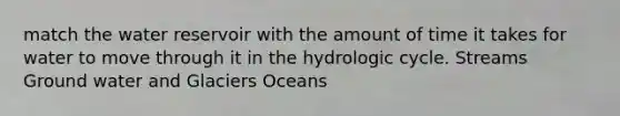 match the water reservoir with the amount of time it takes for water to move through it in the hydrologic cycle. Streams Ground water and Glaciers Oceans