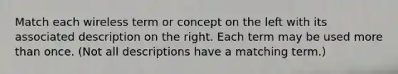 Match each wireless term or concept on the left with its associated description on the right. Each term may be used more than once. (Not all descriptions have a matching term.)