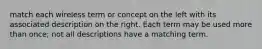match each wireless term or concept on the left with its associated description on the right. Each term may be used more than once; not all descriptions have a matching term.