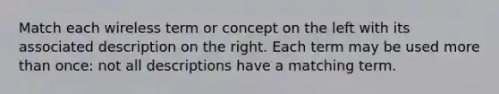 Match each wireless term or concept on the left with its associated description on the right. Each term may be used more than once: not all descriptions have a matching term.