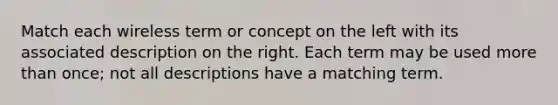 Match each wireless term or concept on the left with its associated description on the right. Each term may be used more than once; not all descriptions have a matching term.