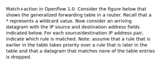 Match+action in Openflow 1.0. Consider the figure below that shows the generalized forwarding table in a router. Recall that a * represents a wildcard value. Now consider an arriving datagram with the IP source and destination address fields indicated below. For each source/destination IP address pair, indicate which rule is matched. Note: assume that a rule that is earlier in the table takes priority over a rule that is later in the table and that a datagram that matches none of the table entries is dropped.