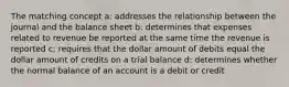 The matching concept a: addresses the relationship between the journal and the balance sheet b: determines that expenses related to revenue be reported at the same time the revenue is reported c: requires that the dollar amount of debits equal the dollar amount of credits on a trial balance d: determines whether the normal balance of an account is a debit or credit