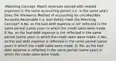 .Matching Concept: Match revenues earned with related expenses in the same accounting period (i.e. in the same year) Does the Allowance Method of accounting for uncollectible Accounts Receivable (i.e. bad debts) meet the Matching Concept? A.No, as the bad debt expense is not reflected in the same period (same year) in which the credit sales were made. B.Yes, as the bad debt expense is not reflected in the same period (same year) in which the credit sales were made. C.Yes, as the bad debt expense is reflected in the same period (same year) in which the credit sales were made. D. No, as the bad debt expense is reflected in the same period (same year) in which the credit sales were made.