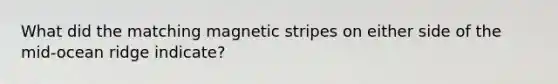 What did the matching magnetic stripes on either side of the mid-ocean ridge indicate?