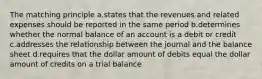 The matching principle a.states that the revenues and related expenses should be reported in the same period b.determines whether the normal balance of an account is a debit or credit c.addresses the relationship between the journal and the balance sheet d.requires that the dollar amount of debits equal the dollar amount of credits on a trial balance