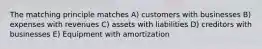 The matching principle matches A) customers with businesses B) expenses with revenues C) assets with liabilities D) creditors with businesses E) Equipment with amortization