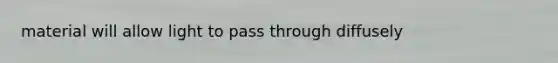 material will allow light to pass through diffusely