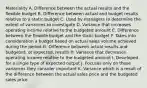 Materiality A. Difference between the actual results and the flexible budget B. Difference between actual and budget results relative to a static budget C. Used by managers to determine the extent of variances to investigate D. Variance that increases operating income relative to the budgeted amount E. Difference between the flexible budget and the static budget F. Takes into consideration a budget based on actual sales volume achieved during the period G. Difference between actual results and budgeted, or expected, results H. Variance that decreases operating income relative to the budgeted amount I. Developed for a single type of expected output J. Focuses only on those variances they consider important K. Variance which is a result of the difference between the actual sales price and the budgeted sales price