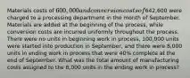 Materials costs of 600,000 and conversion costs of642,600 were charged to a processing department in the month of September. Materials are added at the beginning of the process, while conversion costs are incurred uniformly throughout the process. There were no units in beginning work in process, 100,000 units were started into production in September, and there were 8,000 units in ending work in process that were 40% complete at the end of September. What was the total amount of manufacturing costs assigned to the 8,000 units in the ending work in process?