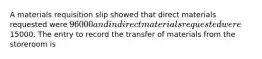 A materials requisition slip showed that direct materials requested were 96000 and indirect materials requested were15000. The entry to record the transfer of materials from the storeroom is