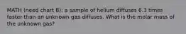 MATH (need chart B): a sample of helium diffuses 6.3 times faster than an unknown gas diffuses. What is the molar mass of the unknown gas?