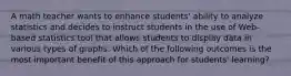 A math teacher wants to enhance students' ability to analyze statistics and decides to instruct students in the use of Web-based statistics tool that allows students to display data in various types of graphs. Which of the following outcomes is the most important benefit of this approach for students' learning?