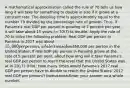 A mathematical approximation called the rule of 70 tells us how long it will take for something to double in size if it grows at a constant rate. The doubling time is approximately equal to the number 70 divided by the percentage rate of growth. Thus, if Panama's real GDP per person is growing at 7 percent per year, it will take about 10 years (= 70/7) to double. Apply the rule of 70 to solve the following problem: Real GDP per person in Panama in 2017 was about 15,000 per person, while it was about60,000 per person in the United States. If real GDP per person in Panama grows at the rate of 5 percent per year, about how long will it take Panama's real GDP per person to reach the level that the United States was at in 2017? (Hint: How many times would Panama's 2017 real GDP per person have to double to reach the United States' 2017 real GDP per person?) Instructions:Enter your answer as a whole number.