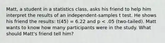 Matt, a student in a statistics class, asks his friend to help him interpret the results of an independent-samples t test. He shows his friend the results: t(45) = 6.22 and p < .05 (two-tailed). Matt wants to know how many participants were in the study. What should Matt's friend tell him?