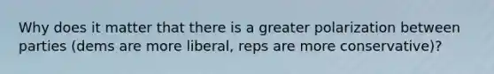 Why does it matter that there is a greater polarization between parties (dems are more liberal, reps are more conservative)?