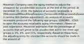 Maverson Company uses the aging method to adjust the allowance for uncollectible accounts at the end of the period. At December​ 31, 2016​, the balance of accounts receivable is 250 comma 000 and the allowance for uncollectible accounts has a credit balance of 3 comma 000 ​(before adjustment). An analysis of accounts receivable produced the following age​ groups: LOADING...​(Click to open the accounts receivable aging​ information.) Based on past​ experience, Maverson estimates that the percentage of accounts that will prove to be uncollectible within the three age groups is 2​%, 8​%, and 21​%, respectively. Based on these​ facts, the adjusting entry for uncollectible accounts should be made in the amount of