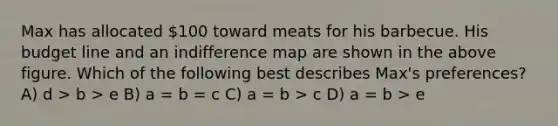 Max has allocated 100 toward meats for his barbecue. His budget line and an indifference map are shown in the above figure. Which of the following best describes Max's preferences? A) d > b > e B) a = b = c C) a = b > c D) a = b > e