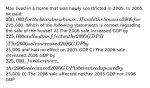 Max lived in a home that was newly constricted in 2005. In 2005, he paid 200,000 for the brand new house. He sold the house in 2006 for225,000. Which of the following statements is correct regarding the sale of the house? A) The 2006 sale increased GDP by 225,000 and had no effect on the 2005 GDP B) The 2006 sale increased 2006 GDP by25,000 and had no effect on 2005 GDP C) The 2006 sale increased 2006 GDP by 225,000, furthermore, the 2006 sale caused 2005 GDP to be revised upward by25,000 D) The 2006 sale affected neither 2005 GDP nor 2006 GDP