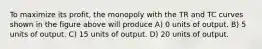 To maximize its profit, the monopoly with the TR and TC curves shown in the figure above will produce A) 0 units of output. B) 5 units of output. C) 15 units of output. D) 20 units of output.