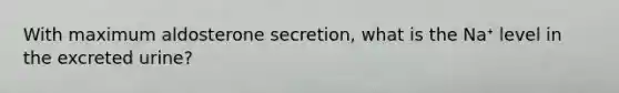 With maximum aldosterone secretion, what is the Naᐩ level in the excreted urine?