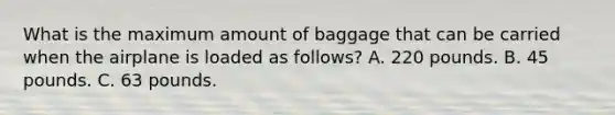 What is the maximum amount of baggage that can be carried when the airplane is loaded as follows? A. 220 pounds. B. 45 pounds. C. 63 pounds.