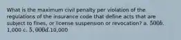 What is the maximum civil penalty per violation of the regulations of the insurance code that define acts that are subject to fines, or license suspension or revocation? a. 500 b.1,000 c. 5,000 d.10,000