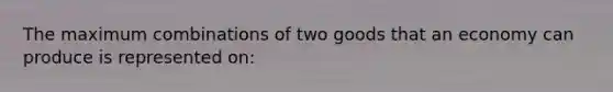 The maximum combinations of two goods that an economy can produce is represented on: