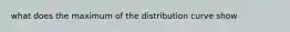 what does the maximum of the distribution curve show