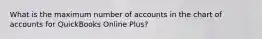 What is the maximum number of accounts in the chart of accounts for QuickBooks Online Plus?