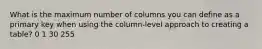 What is the maximum number of columns you can define as a primary key when using the column-level approach to creating a table? 0 1 30 255