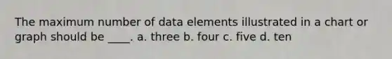 The maximum number of data elements illustrated in a chart or graph should be ____. a. three b. four c. five d. ten