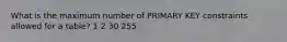 What is the maximum number of PRIMARY KEY constraints allowed for a table? 1 2 30 255