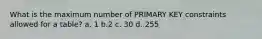 What is the maximum number of PRIMARY KEY constraints allowed for a table? a. 1 b.2 c. 30 d. 255