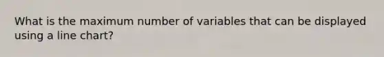 What is the maximum number of variables that can be displayed using a line chart?